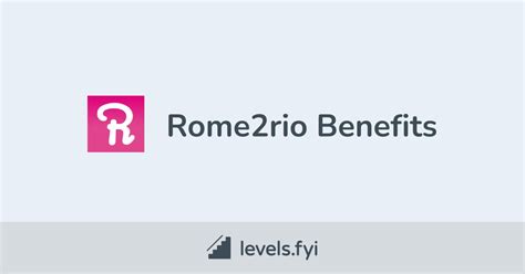 rome2rio employees.